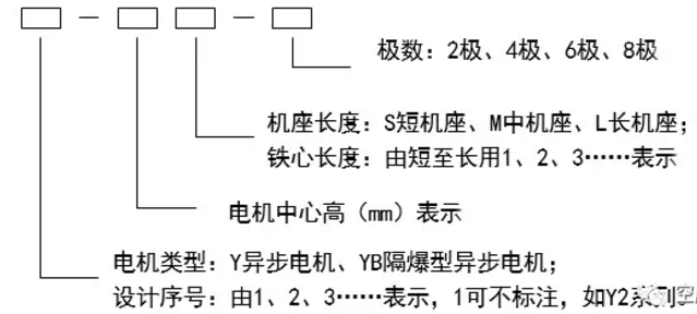 博萊特空壓機(jī)